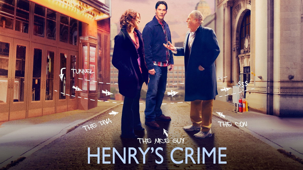 Henry's Crime